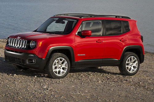Neuer Einstiegs-Jeep Renegade