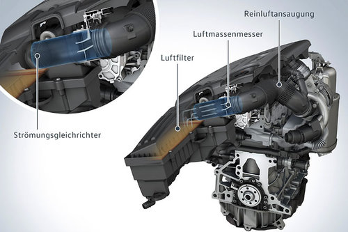 VW-Abgase: konkrete Maßnahmen fixiert
