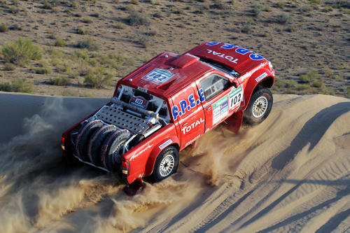 Rally-Raid: News