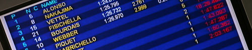 Formel 1: News