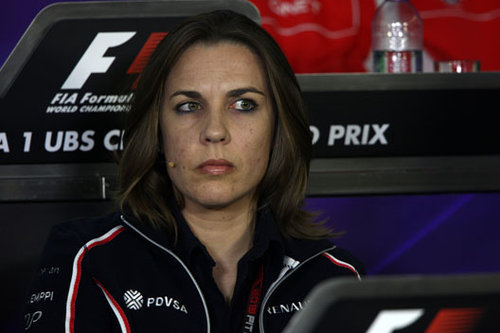 Formel 1: News