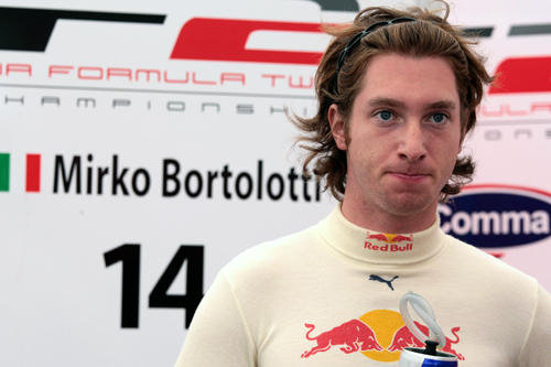 F1-News