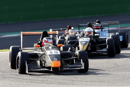 Formel Renault NEC