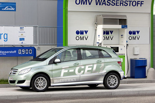 Gewinnung von Wasserstoff direkt aus Wasser