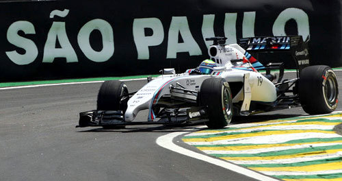 Formel 1: Analyse