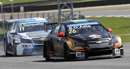 WTCC: News