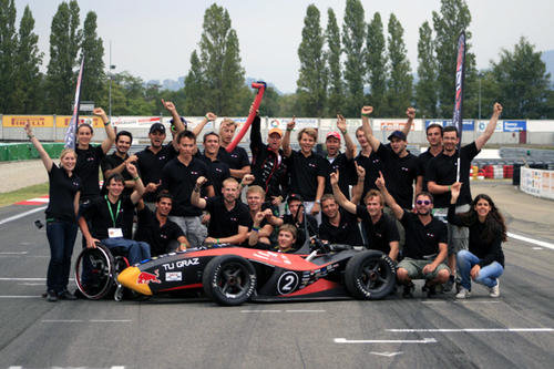Formula Student