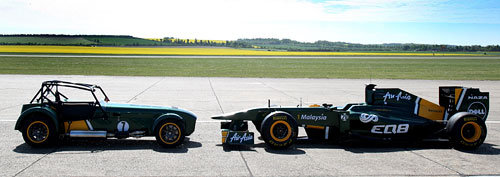 Formel 1: News