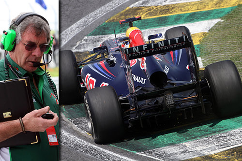 Formel 1: Technik