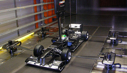 Formel 1: Analyse