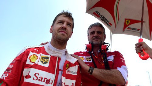Formel 1: News