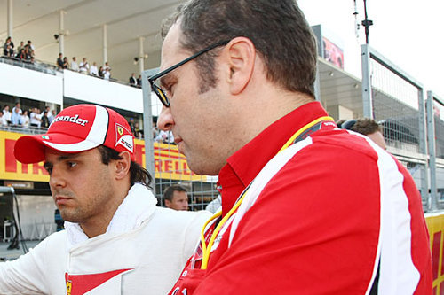 Formel 1: News