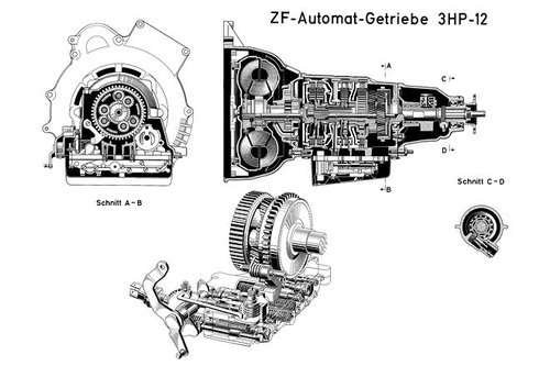 CLASSIC | 50 Jahre Automatikgetriebe von ZF | 2015 