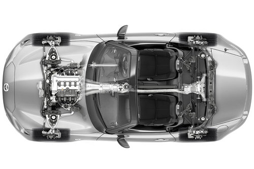 AUTOWELT | Mazda MX-5 | 2014 
