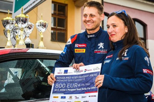 RALLYE | Rallye-CZ 2017 | Rallye Hustopece | Bericht Simon Wagner 