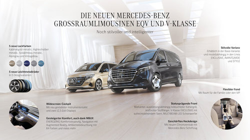 Mehr Luxus für die Mercedes V-Klasse 