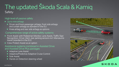 Skoda Kamiq und Skala: alle Details zum Facelift 