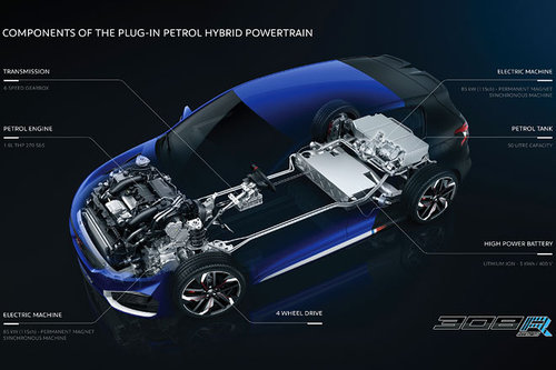AUTOWELT | Auto Shanghai: Peugeot 308 R HYbrid | 2015 