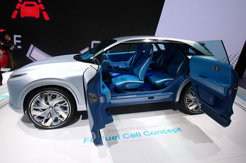 AUTOWELT | Genfer Autosalon: Hyundai FE Fuel Cell Concept | 2017 Hyundai FE Fuel Cell Concept 2017