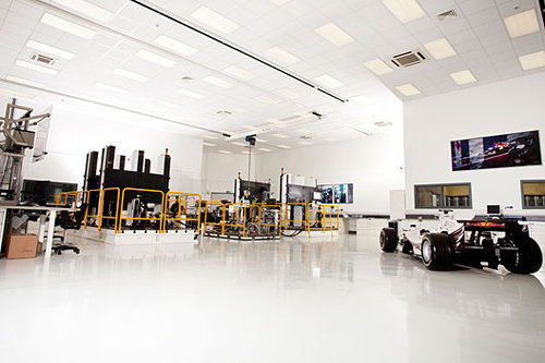 Formel 1: Technik