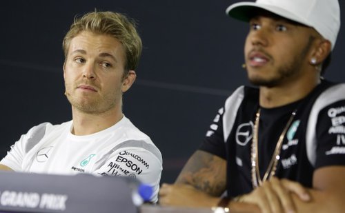 Formel 1: News