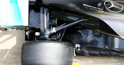 Formel 1: News