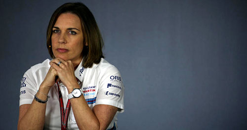 Formel 1: Analyse