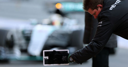 Formel 1: Analyse