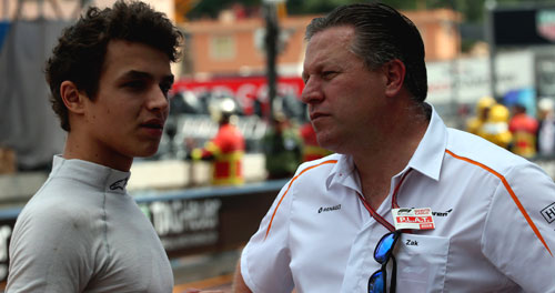 Formel 1: Analyse