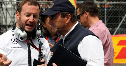 Formel 1: Interview