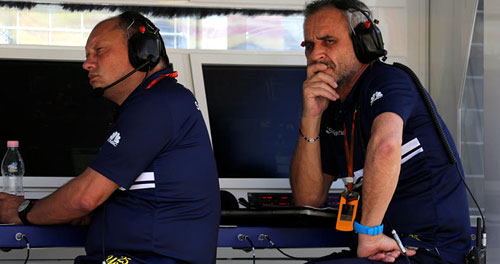 Formel 1: News