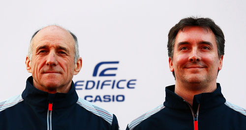 Formel 1: News