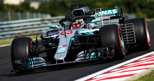 Formel-1-Test: Hungaroring
