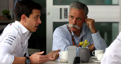 Formel 1: Analyse