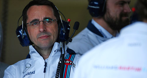 Formel 1: News