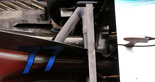 Formel 1: News