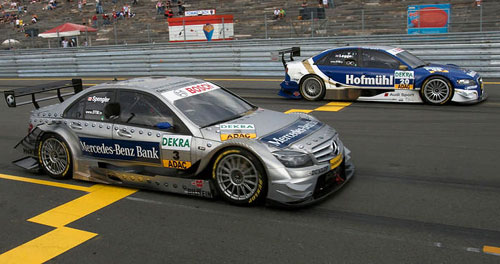 DTM: Analyse