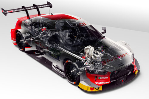 DTM: News