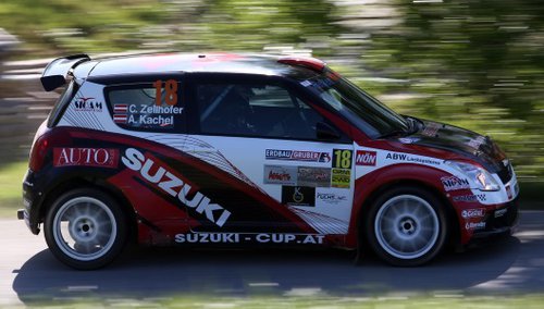 ORM: Skoda Rallye Liezen