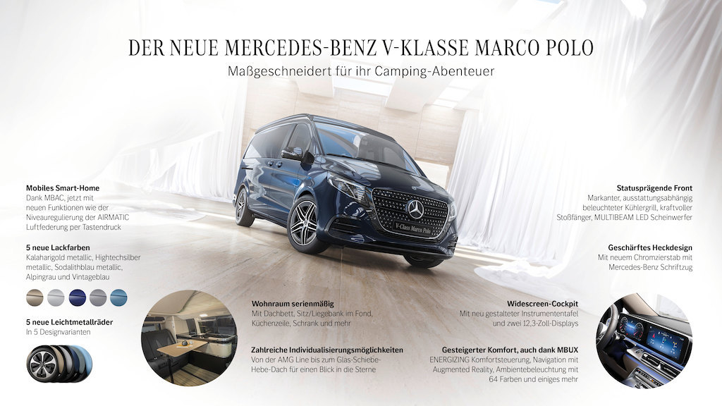 Manuelle Niveauregulierung per App zum Campen für Mercedes-Benz V