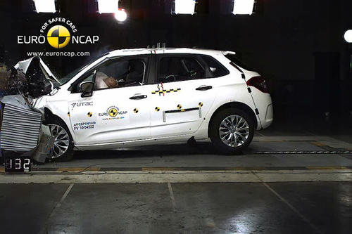 Euro NCAP-Crashtest 