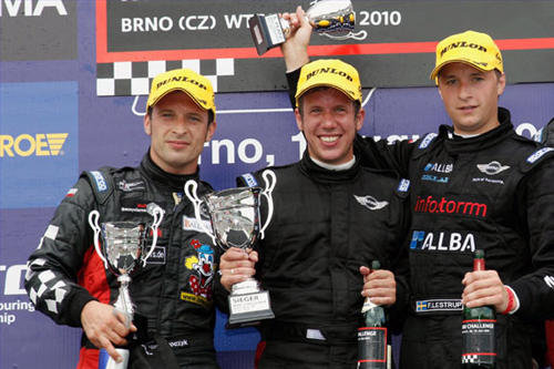 Mini Challenge: Brno 