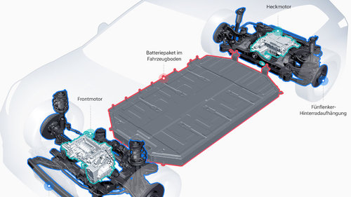 Hyundai: Mehr Möglichkeiten mit "E-GMP" 