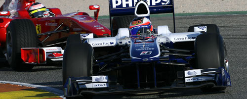 Formel 1: Test 