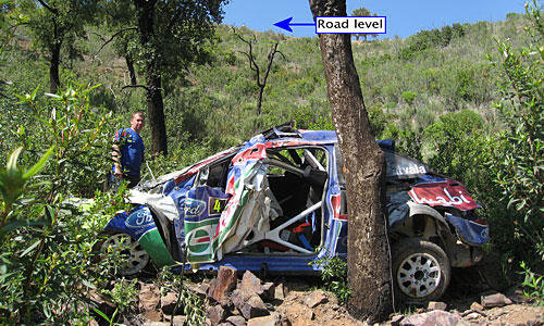 Rallye-WM: Hintergrund 