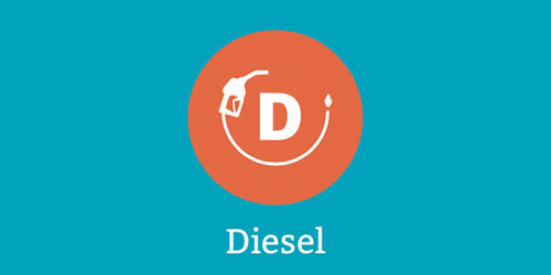 Dieselmotor 