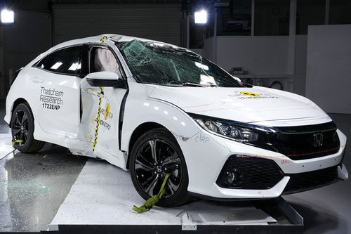NCAP-Crashtests: Sieben Mal fünf Sterne Honda Civic Euro NCAP 2017