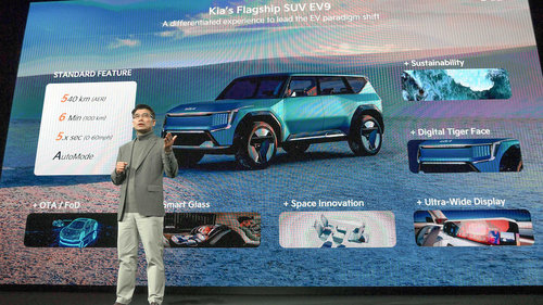 Kia plant 14 Elektro-Modelle bis 2027 