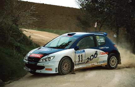 Rally Adriatico 2003 