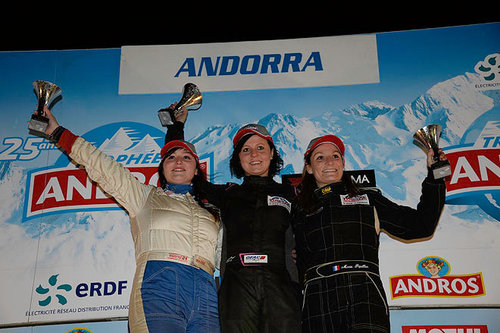MOTORSPORT | 2014 | Trophee Andros | Andorra | Ladies-Cup 